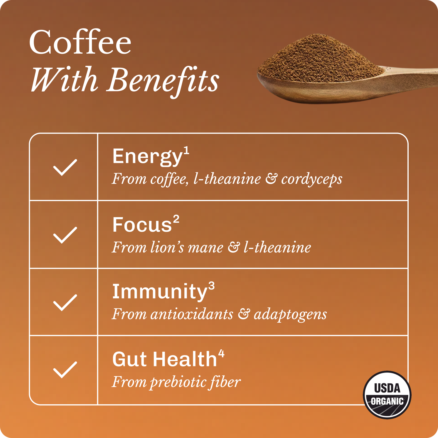 coffee-starter-kit-z1 Frame11613.png