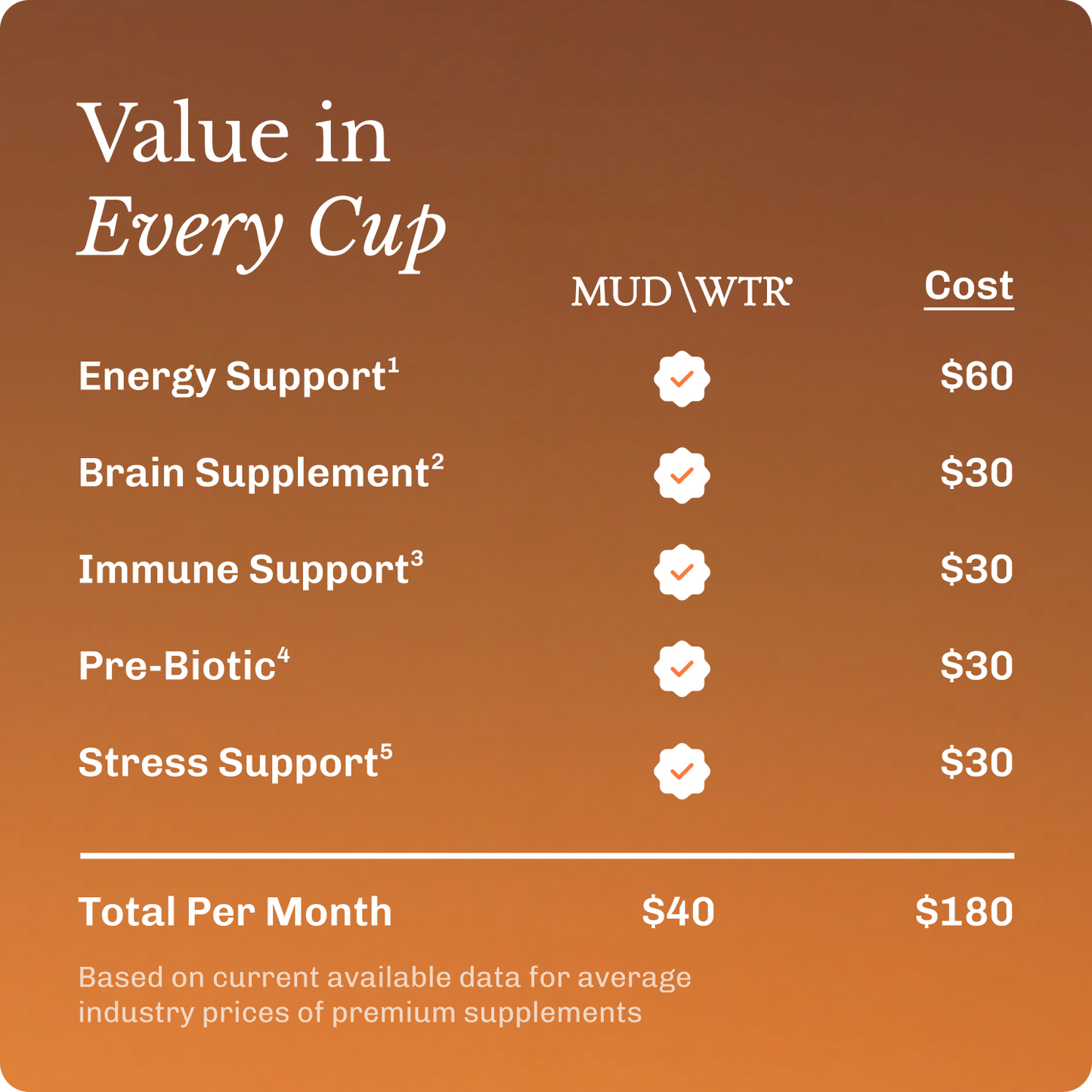 coffee-starter-kit-z1 Frame11617.png