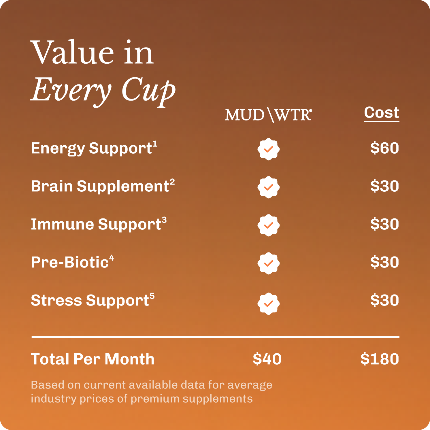 coffee-starter-kit-z1 Frame11617.png