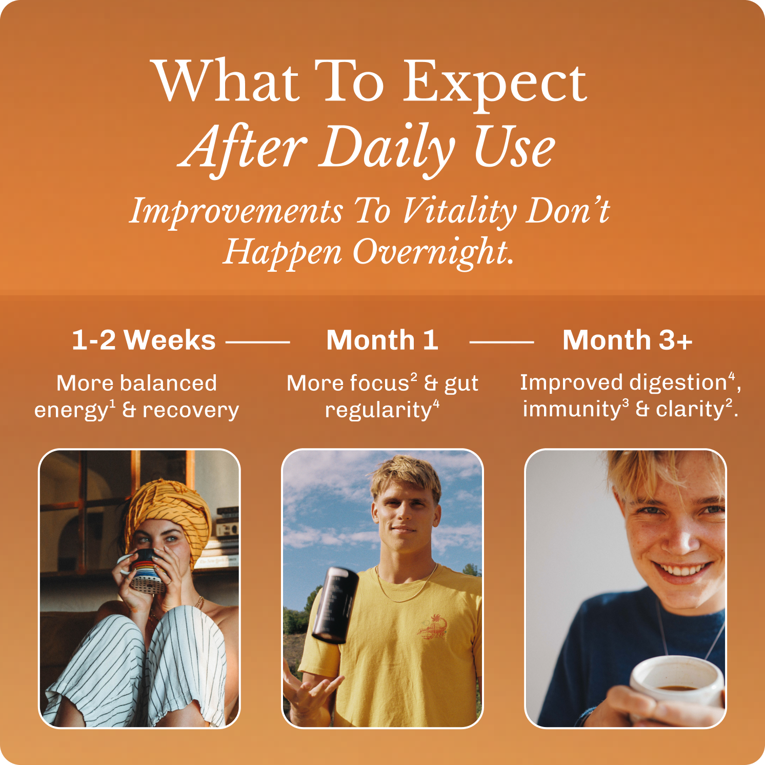 coffee-starter-kit-z1 Frame11618.png