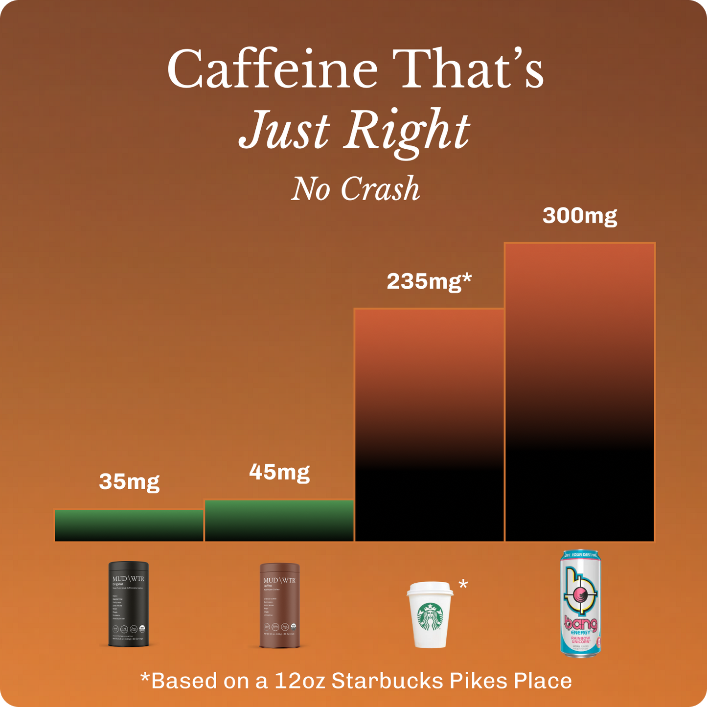 coffee-starter-kit-z1 Frame11619.png