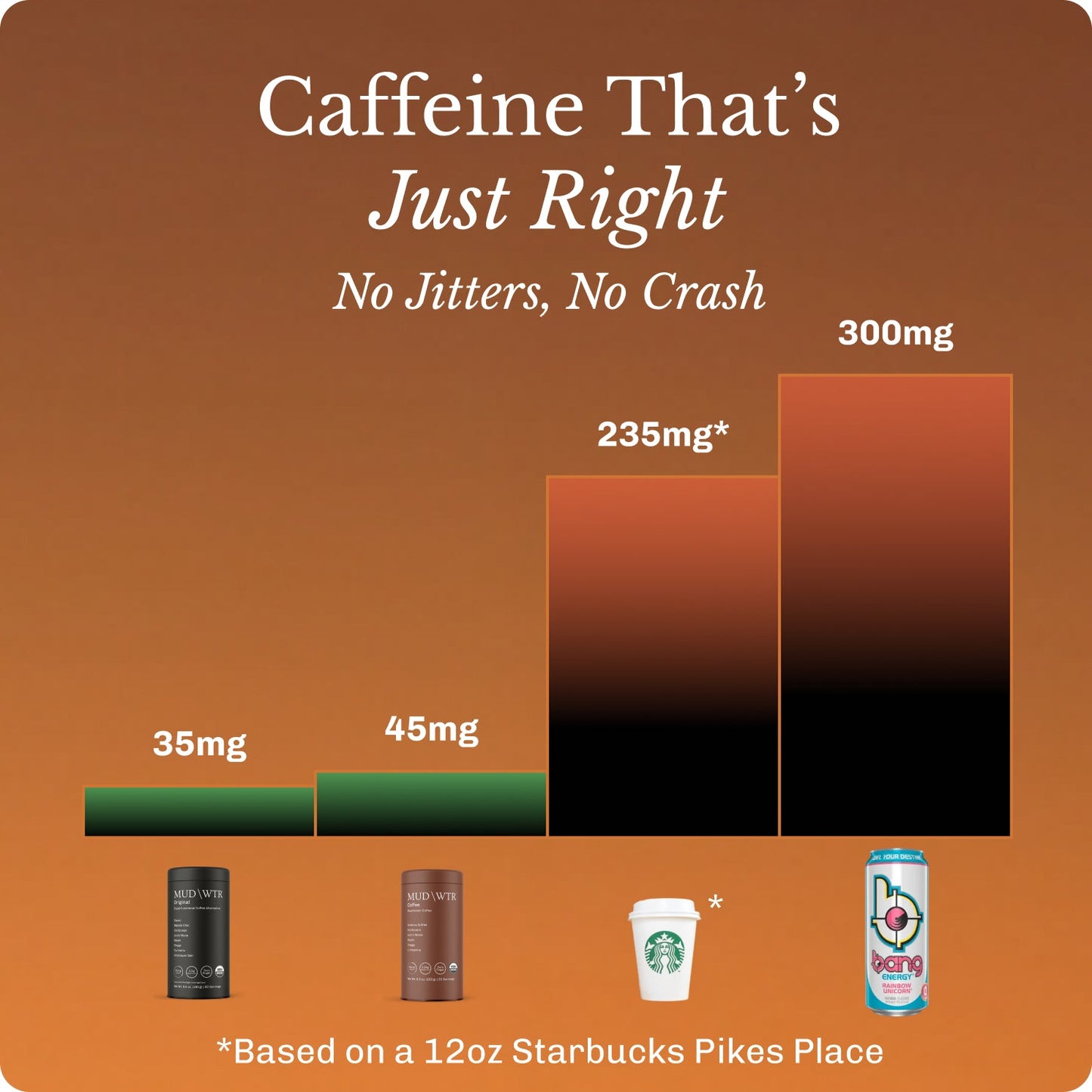 coffee-30-serving-y1 Frame_9592.jpg