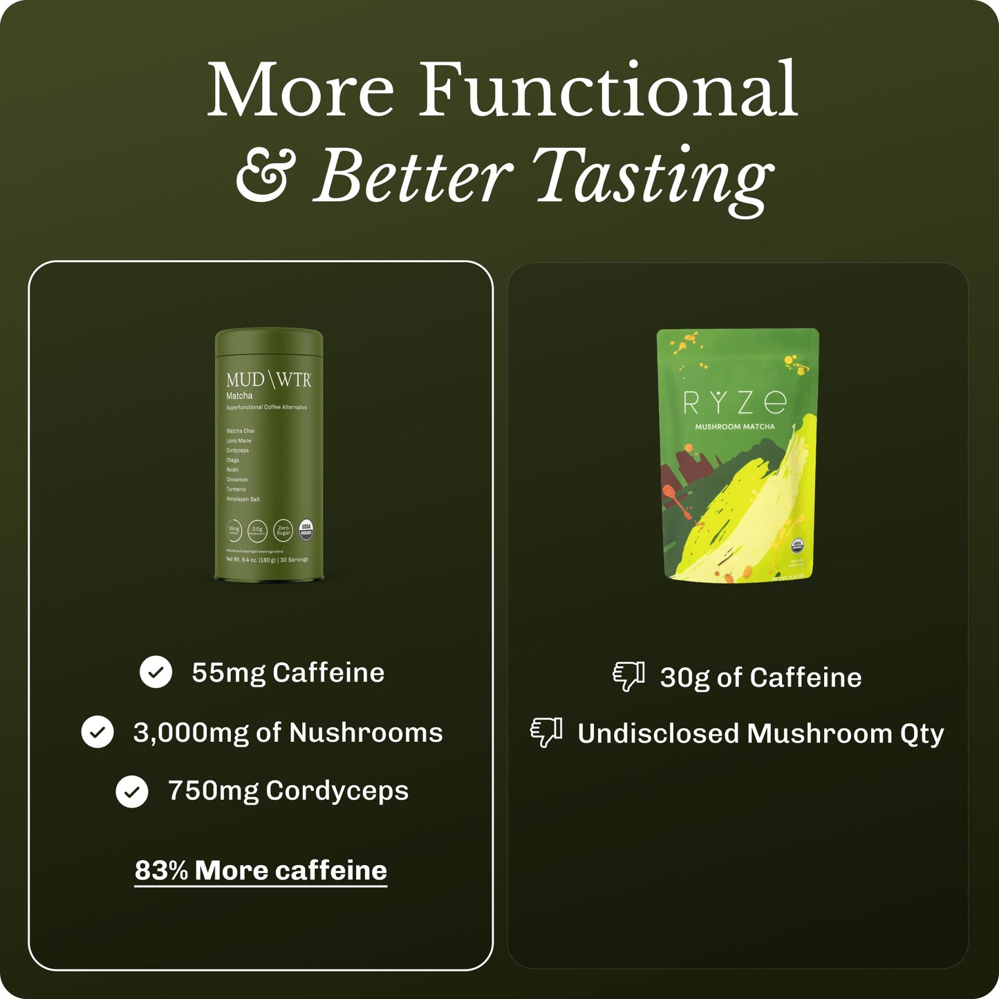 matcha-90-serving-o2 Matcha-Sticks_Image_12.jpg
