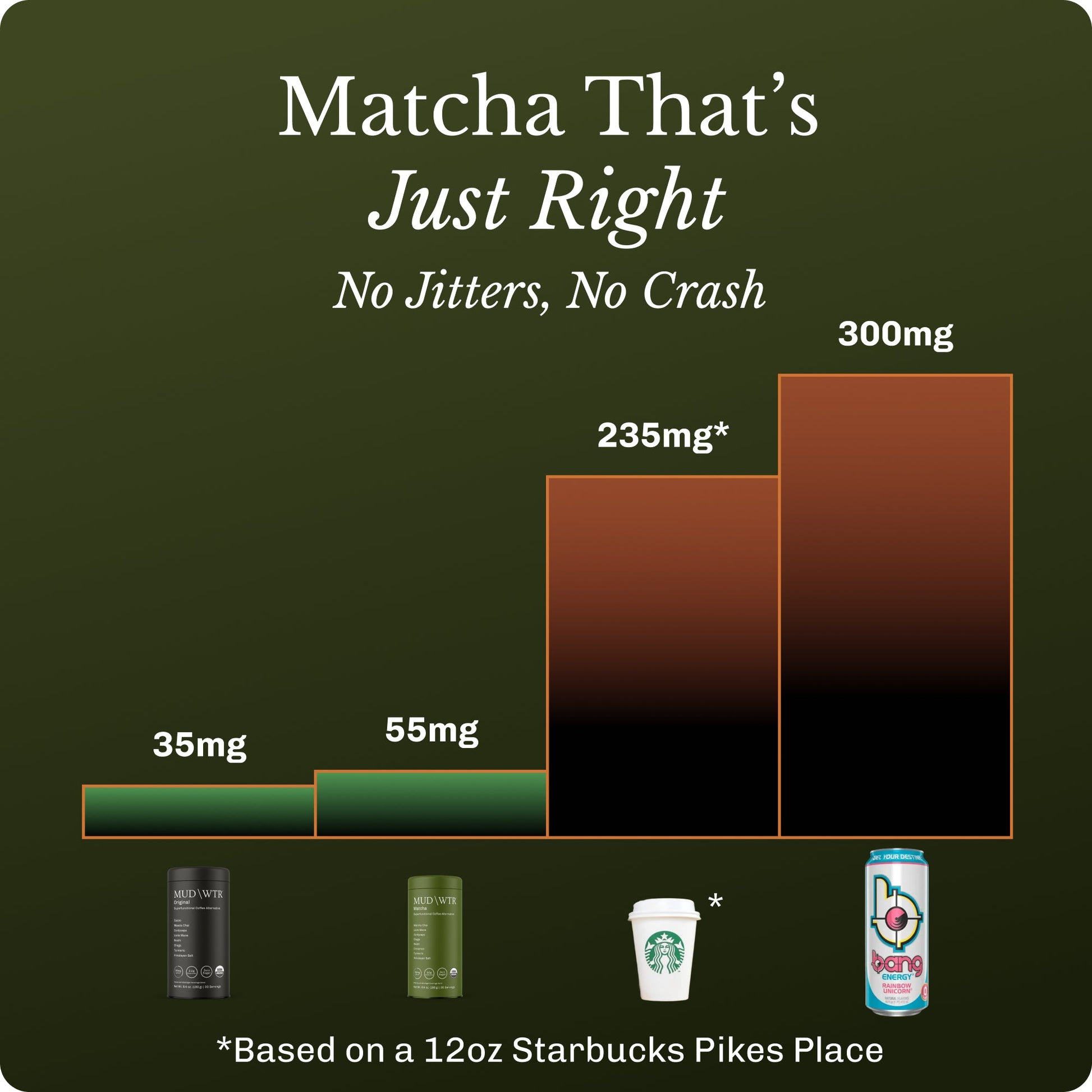 matcha-30-serving-d6 Matcha-Sticks_Image_13_6a3111e7-e8e7-48df-abdc-21615e85d675.jpg