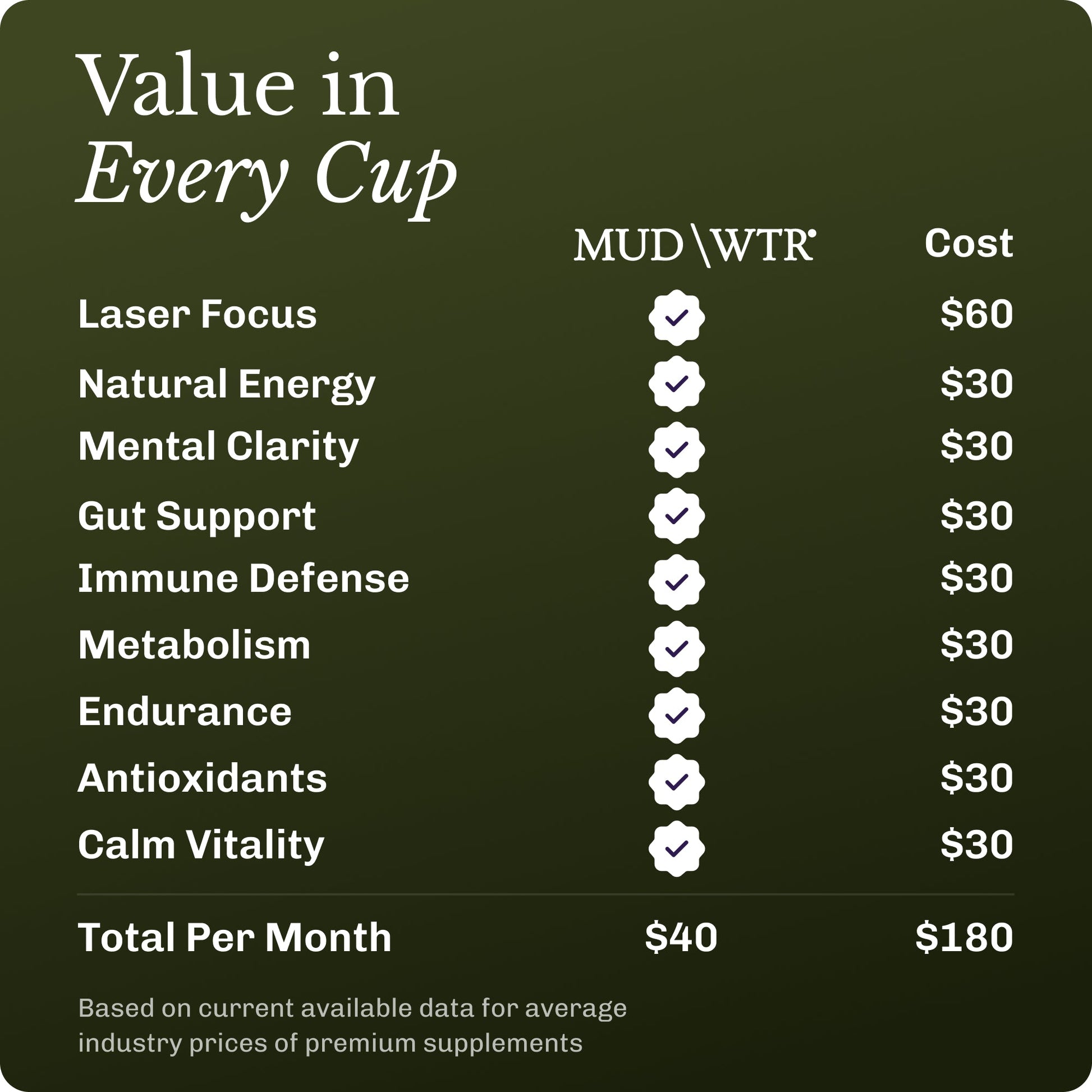 matcha-90-serving-o2 Matcha_image_07.jpg