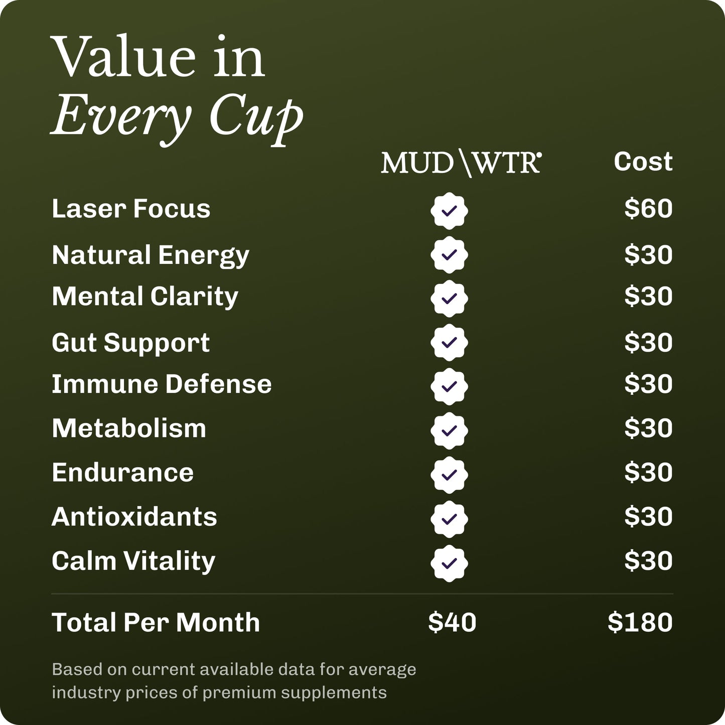 matcha-90-serving-d3 Matcha_image_07.jpg
