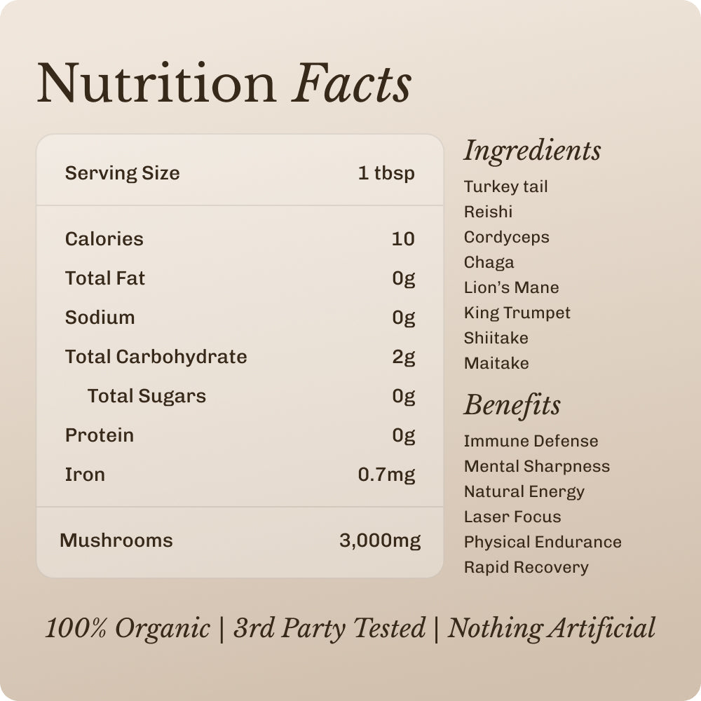 mushroom-boost-90-serving-m7 Mushroom_Boost_Image_04.jpg