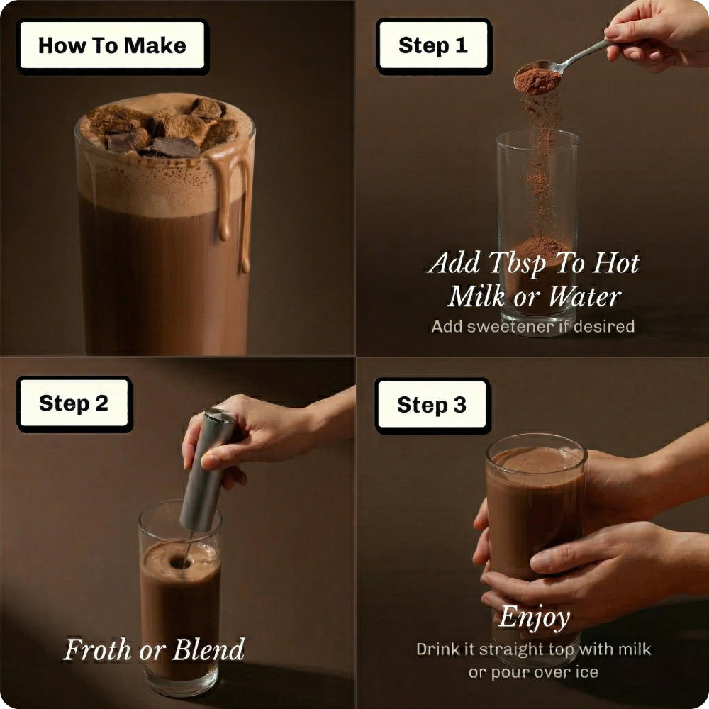 nourish-chocolate-starter-kit-d6 NourishImage05.jpg